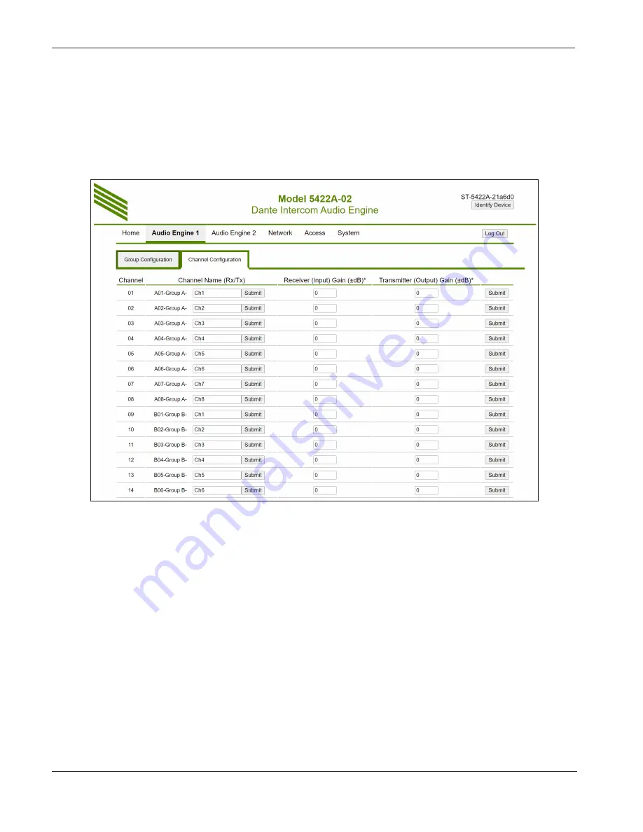 Studio Technologies Dante 5422A User Manual Download Page 38