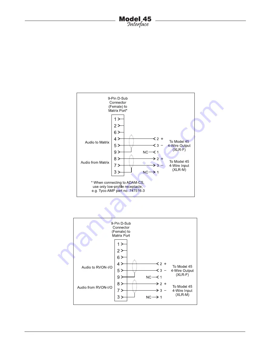 Studio Technologies M45 Interface User Manual Download Page 28