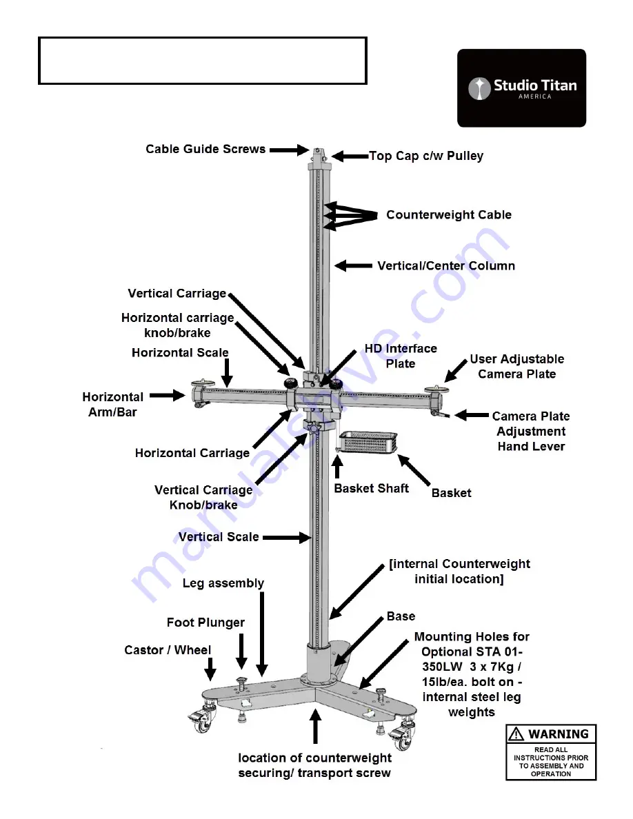 Studio Titan STA 01-350MK2 Manual Download Page 5