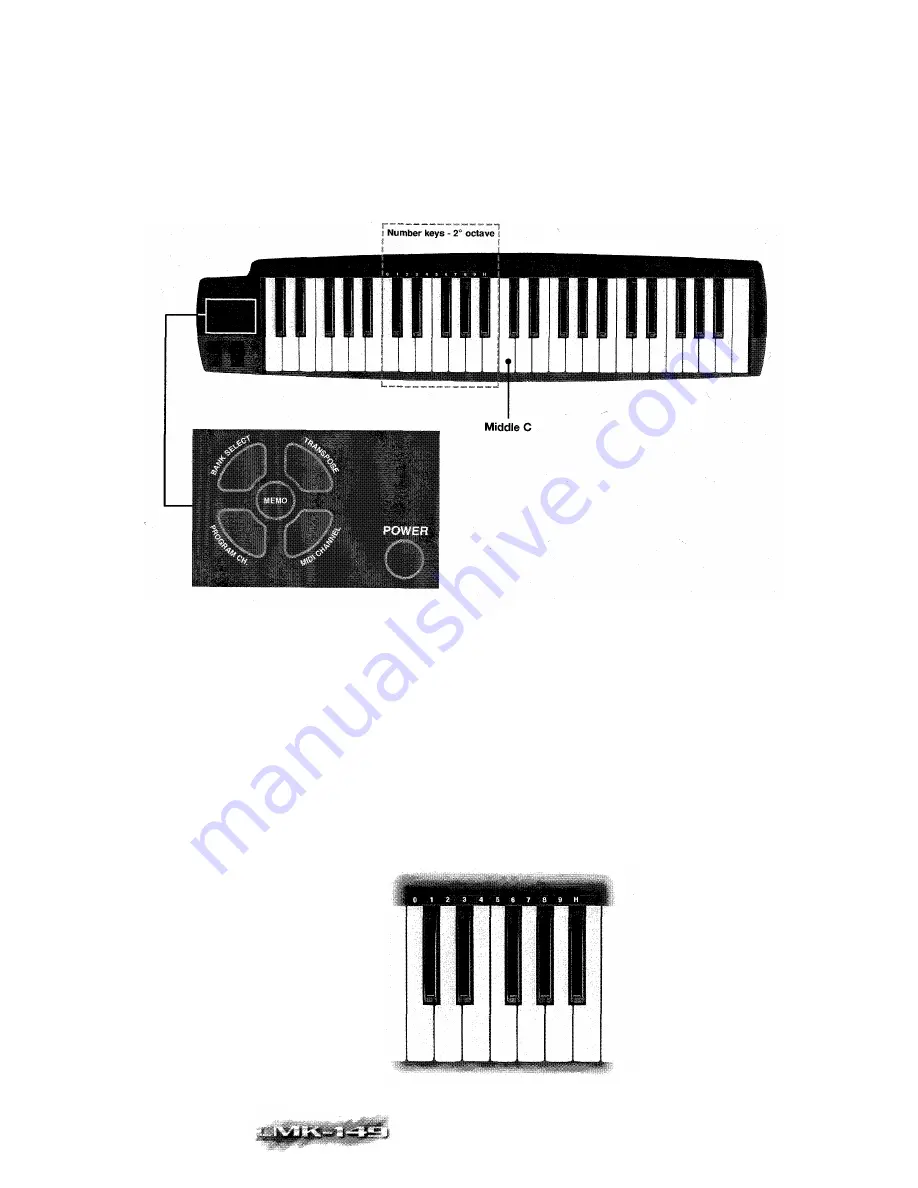 Studiologic CMK-149 Скачать руководство пользователя страница 2