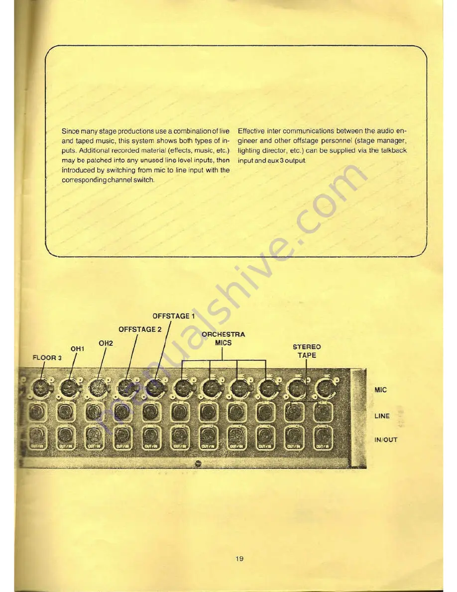 Studiomaster 16x4x2 Скачать руководство пользователя страница 21