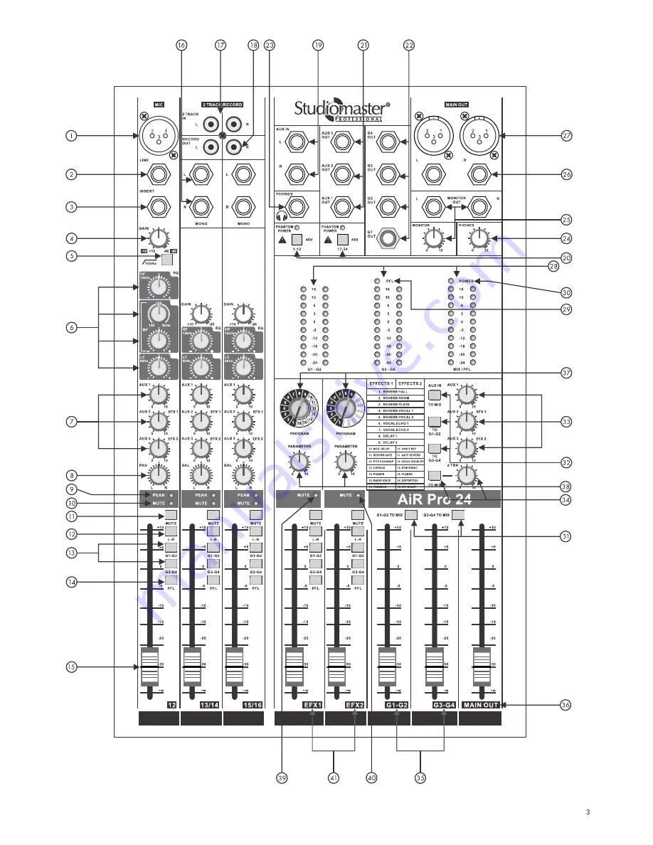 Studiomaster Air Pro 24 Скачать руководство пользователя страница 3