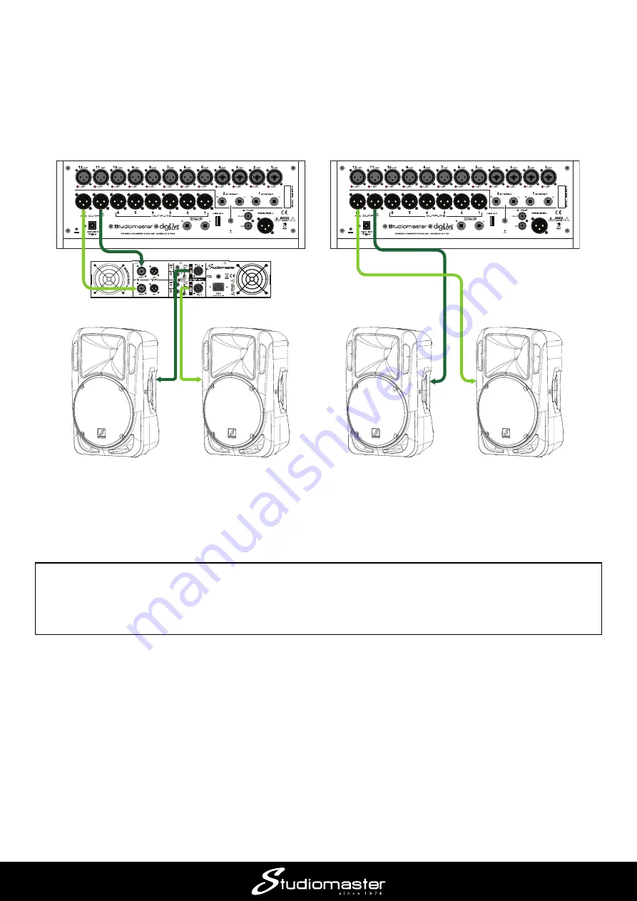 Studiomaster DigiLiVe16 Quick Start Manual Download Page 5