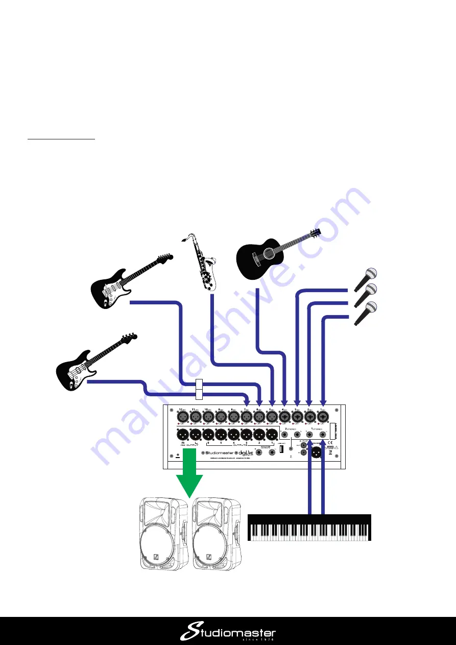 Studiomaster DigiLiVe16 Quick Start Manual Download Page 12