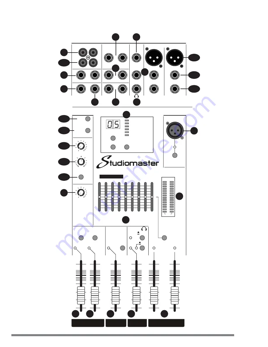 Studiomaster Powerhouse 1000X-10 User Manual Download Page 9