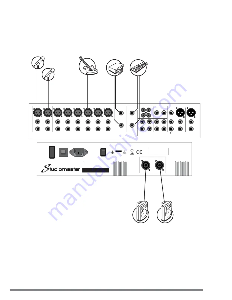 Studiomaster Powerhouse 1000X-10 User Manual Download Page 17