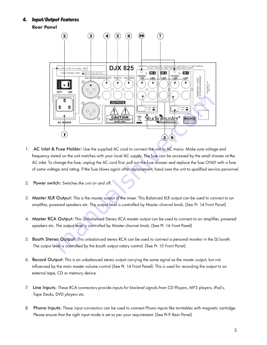 Studiomaster Professional DJX 825 Скачать руководство пользователя страница 3