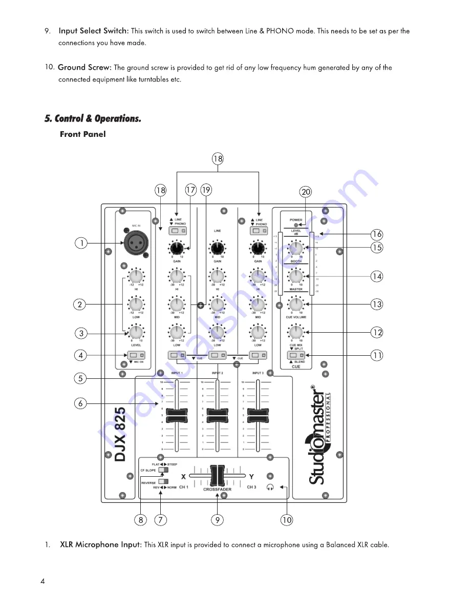 Studiomaster Professional DJX 825 Скачать руководство пользователя страница 4