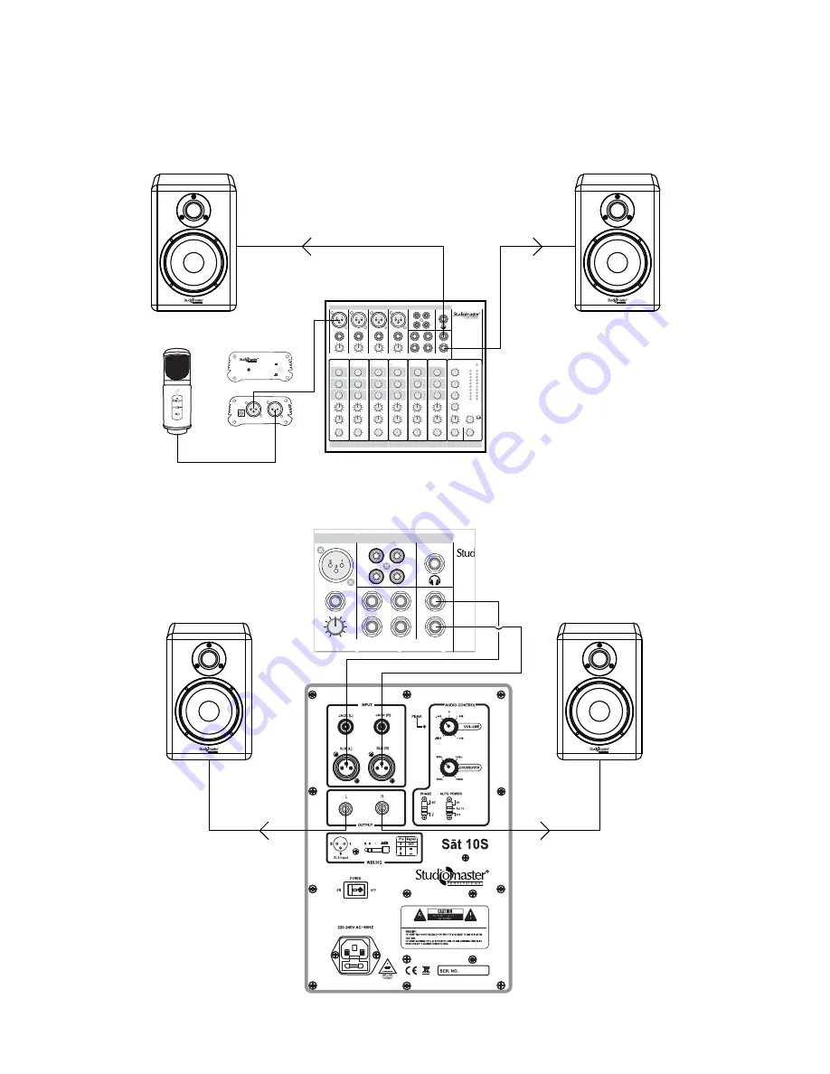 Studiomaster Sat 5 Instruction Manual Download Page 5