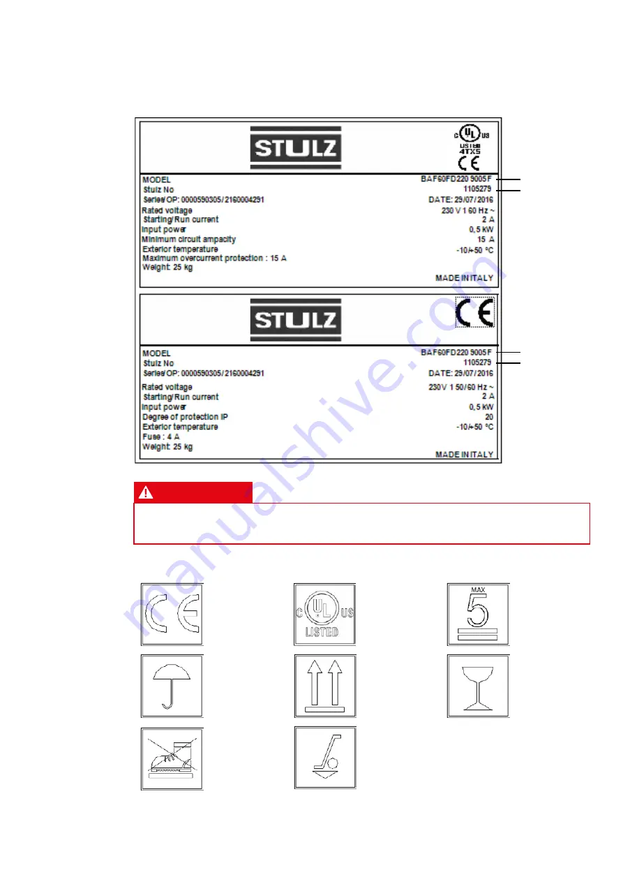 Stulz Air Booster 2 Operating Instructions Manual Download Page 9