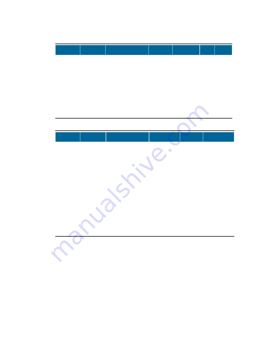 Stulz Air Booster 2 Operating Instructions Manual Download Page 25