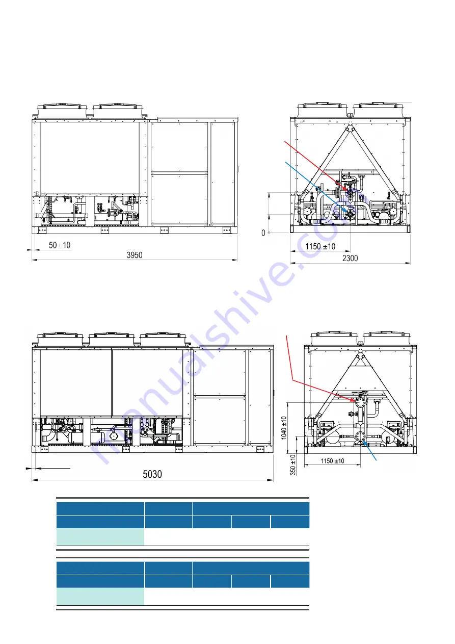 Stulz CyberCool 2 CQO 1102 ASF Скачать руководство пользователя страница 48