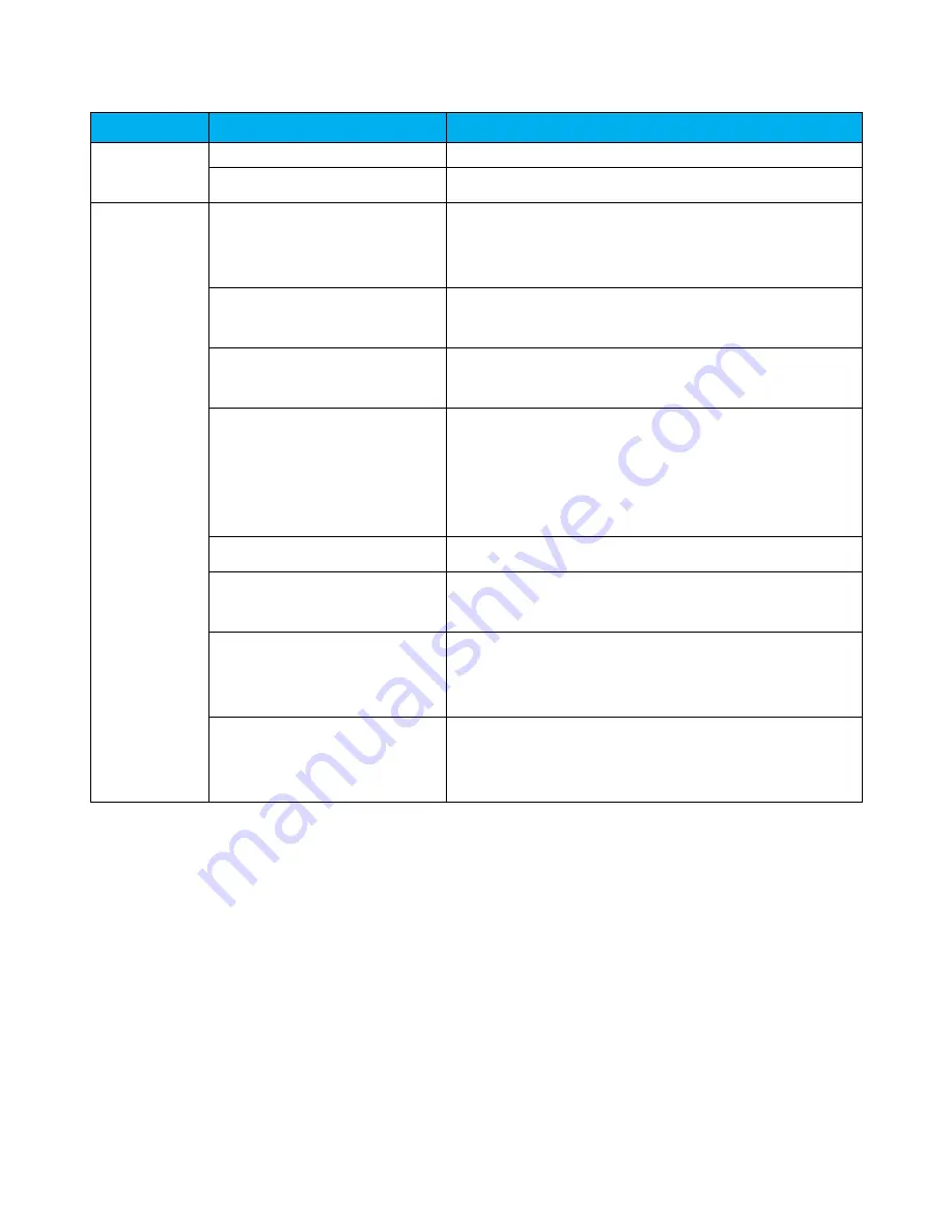 Stulz CyberOne EC CW Installation, Operation And Maintenance Manual Download Page 23