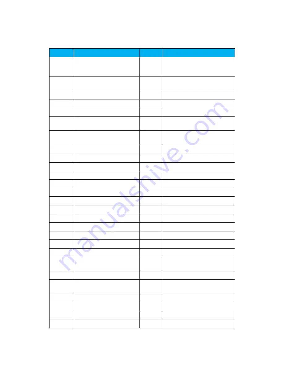 Stulz CyberOne EC CW Installation, Operation And Maintenance Manual Download Page 28