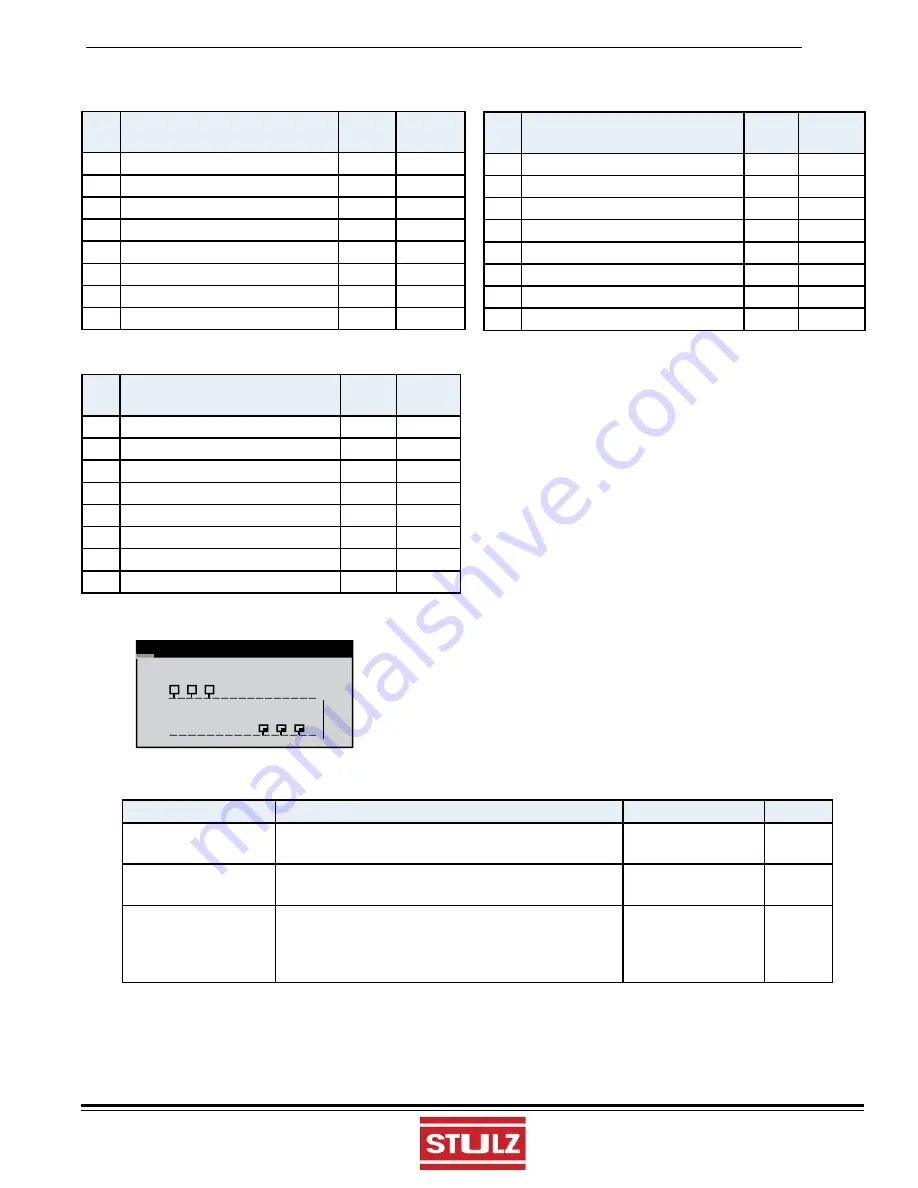 Stulz CyberRow CW Series Installation, Operation And Maintenance Manual Download Page 63