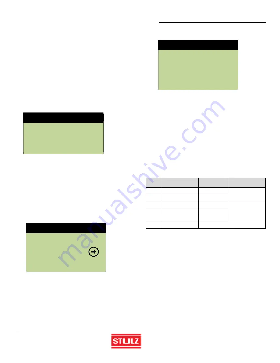 Stulz STULZ Ultra Series Installation Operation & Maintenance Download Page 48