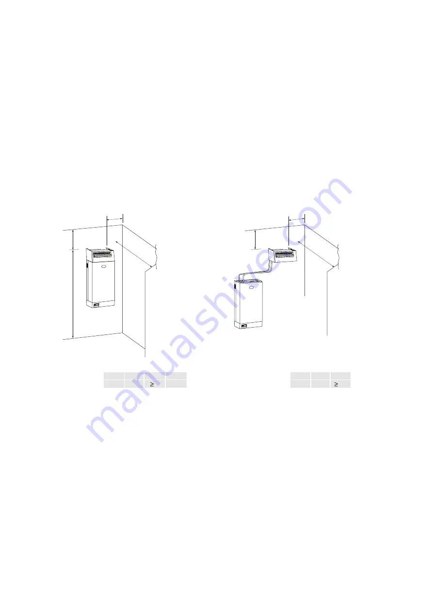 Stulz SupraSteam SEH Series Manual Download Page 17