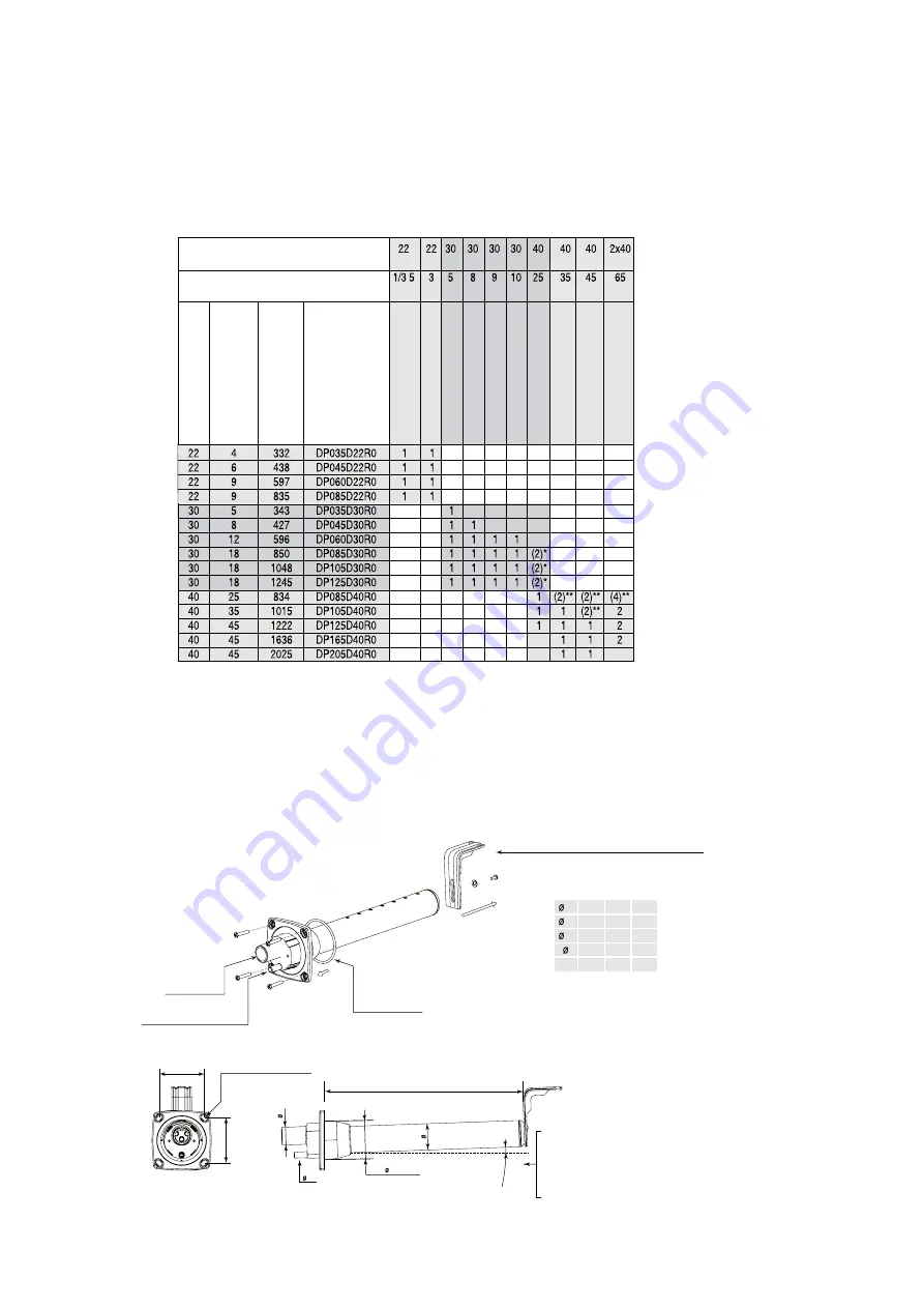 Stulz SupraSteam SEH Series Manual Download Page 18