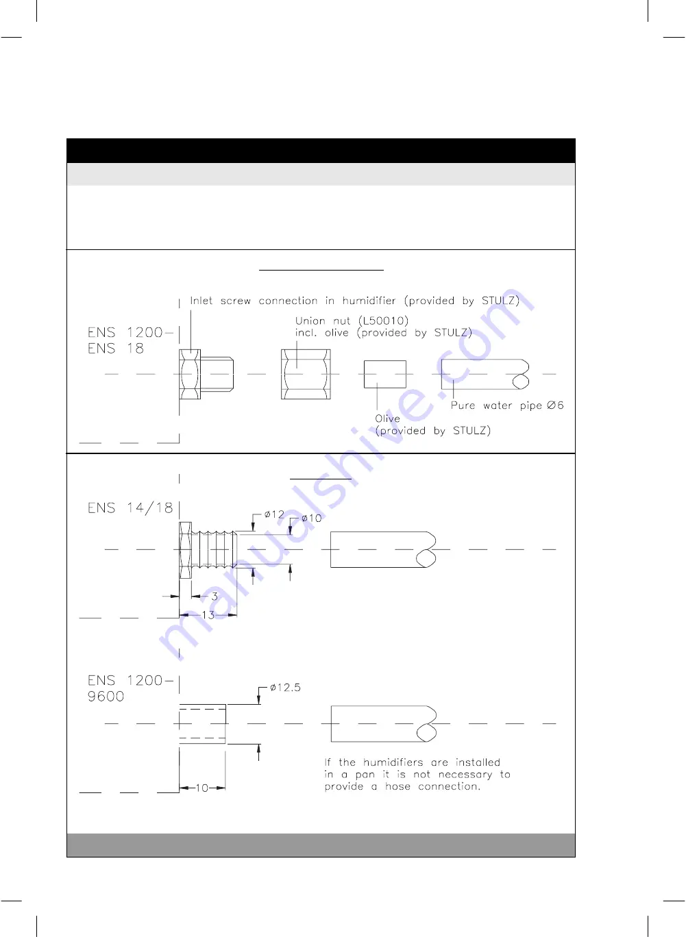 Stulz ULTRASONIC Technical Manual Download Page 42