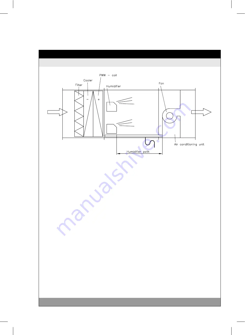 Stulz ULTRASONIC Скачать руководство пользователя страница 61