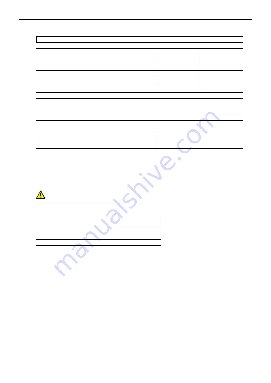 Stulz UltraWater 120 basic Technical Manual Download Page 17