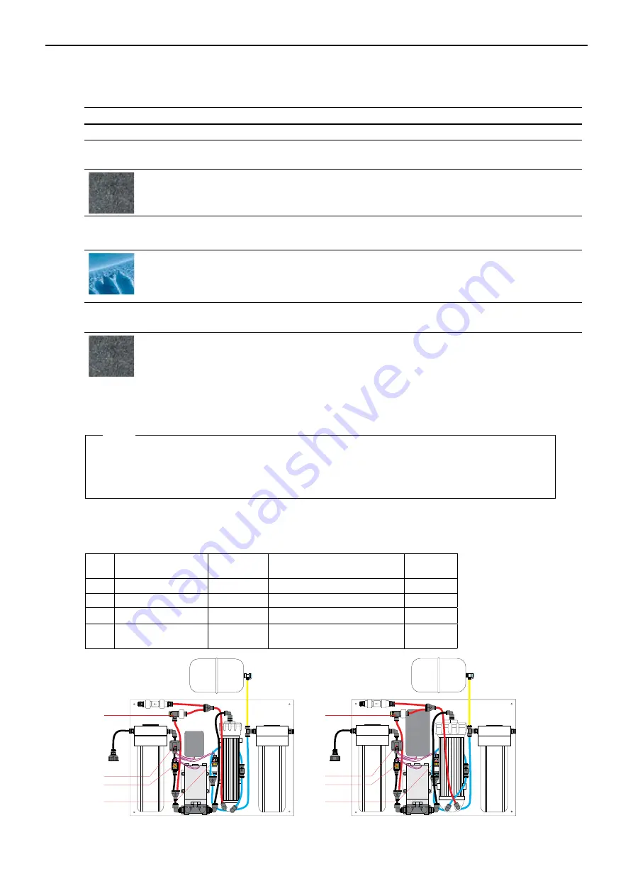 Stulz UltraWater 120 basic Скачать руководство пользователя страница 18