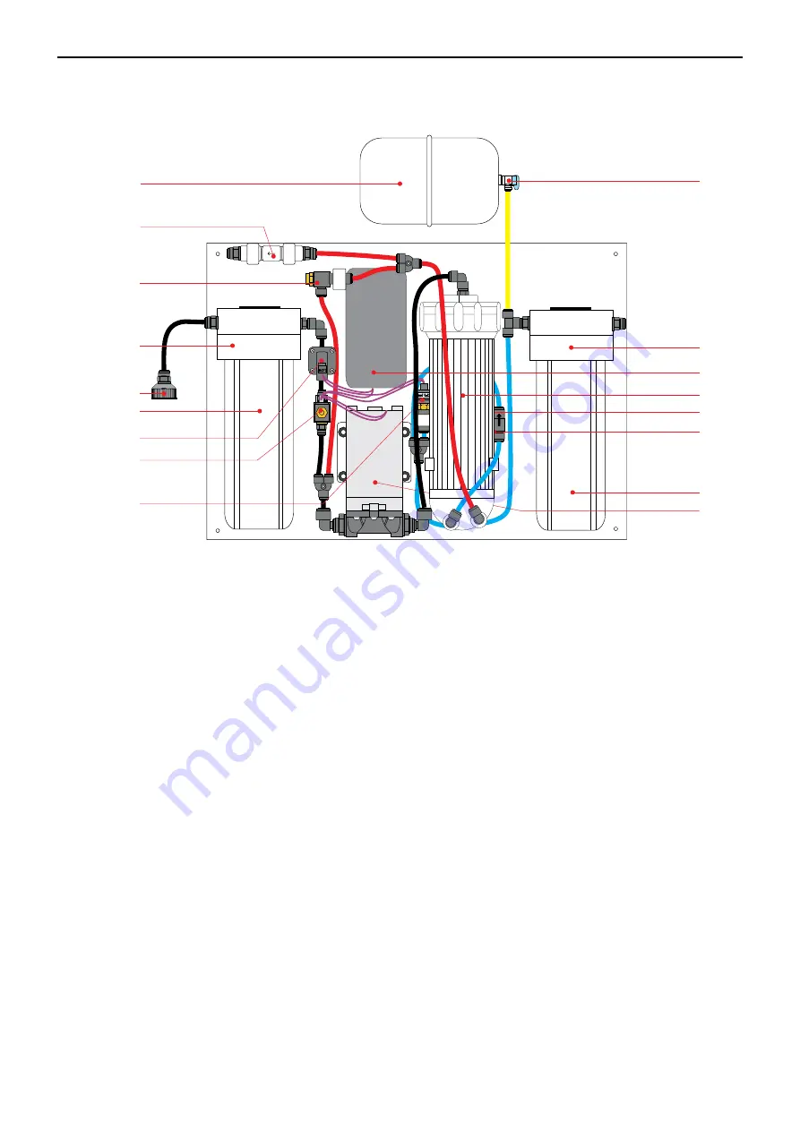 Stulz UltraWater 120 basic Скачать руководство пользователя страница 20