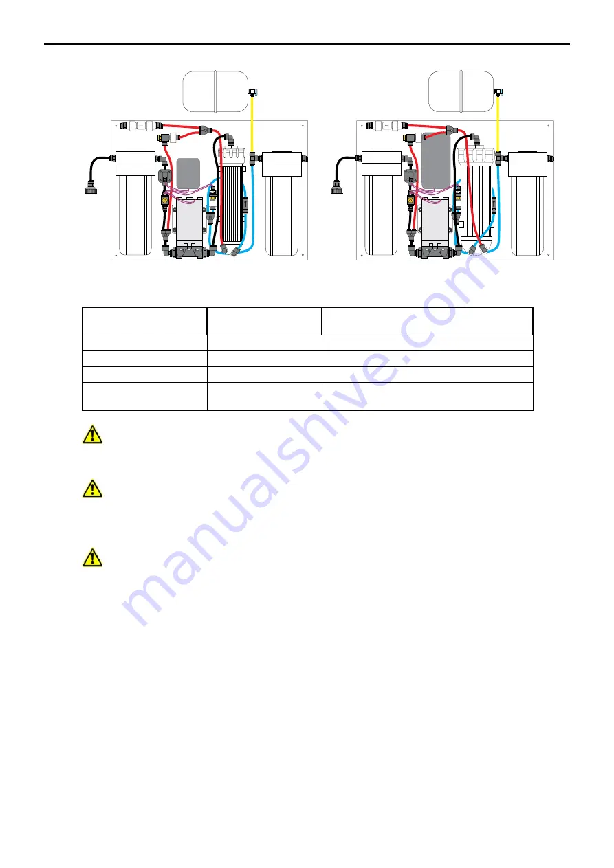 Stulz UltraWater 120 basic Скачать руководство пользователя страница 23