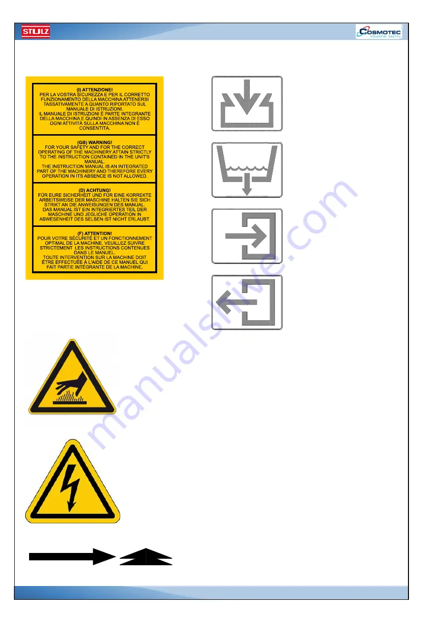 Stulz WLA Compact Series Instructions Manual Download Page 16