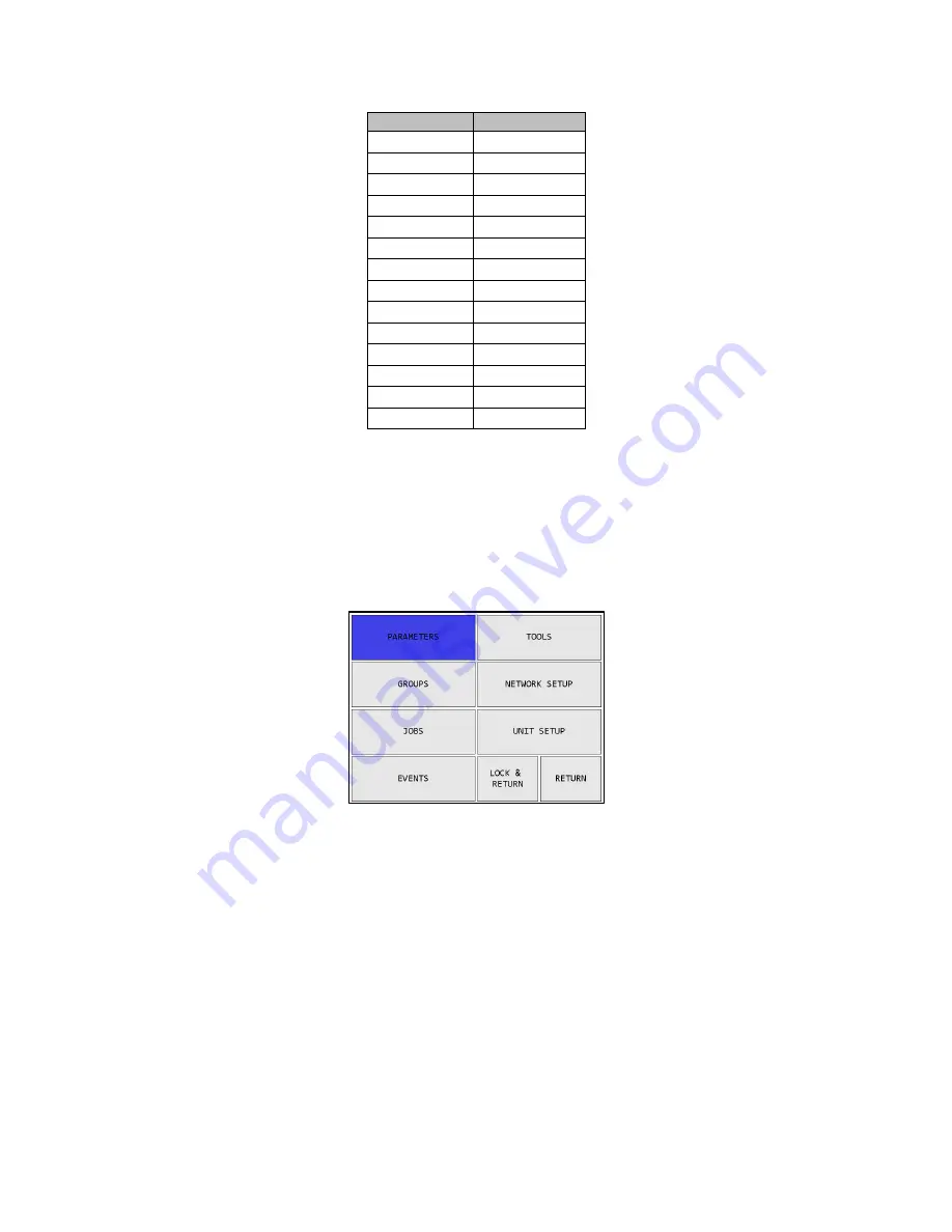 Sturtevant Richmont Global 400 User Manual Download Page 24