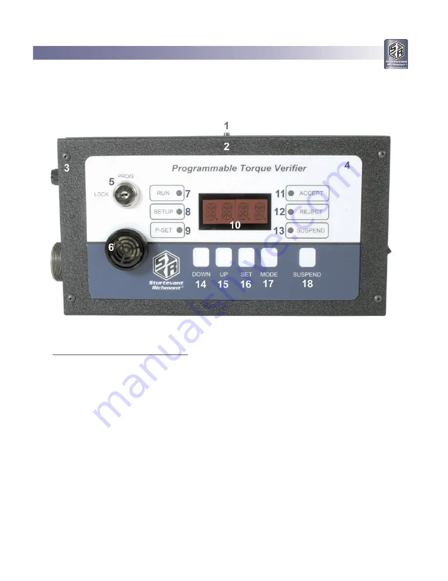 Sturtevant Richmont Programmable Torque Verifier FM II Скачать руководство пользователя страница 5