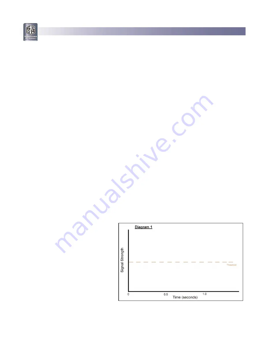 Sturtevant Richmont Programmable Torque Verifier FM II Скачать руководство пользователя страница 12