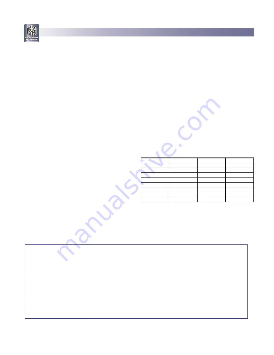 Sturtevant Richmont Programmable Torque Verifier FM II Скачать руководство пользователя страница 34