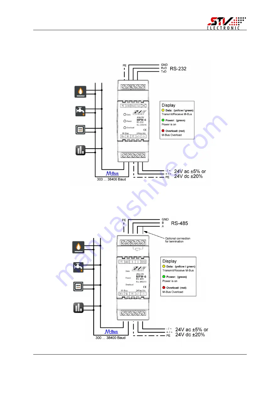 STV Electronic MPW6 Series Manual Instruction Download Page 4