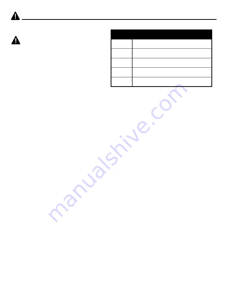 Style selections ES-323-10 Instruction Manual Download Page 5