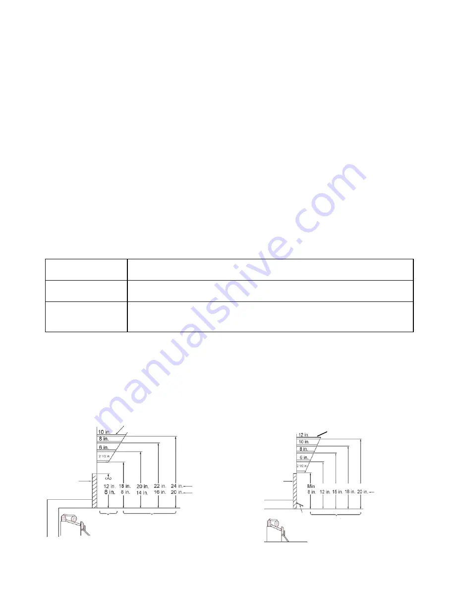 Style selections SSEB18RT Instruction Manual Download Page 13