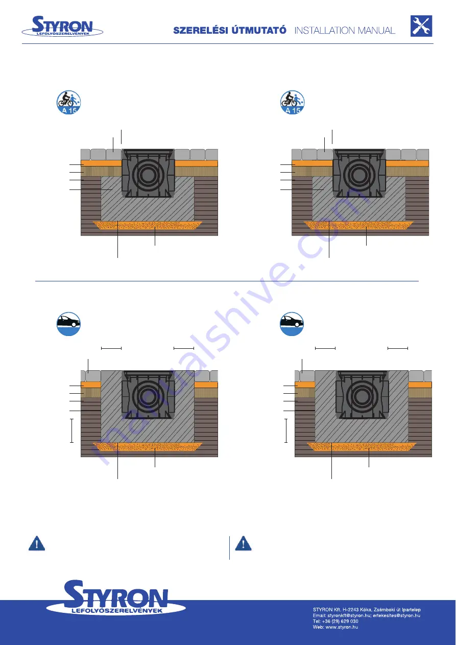 Styron STY-920 Скачать руководство пользователя страница 3