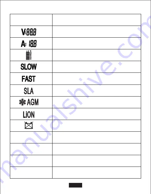 Suaoki ICS7+ User Manual Download Page 9