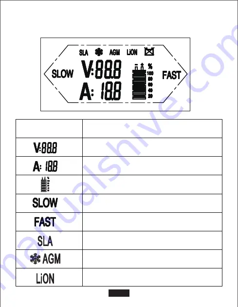 Suaoki ICS7+ User Manual Download Page 47