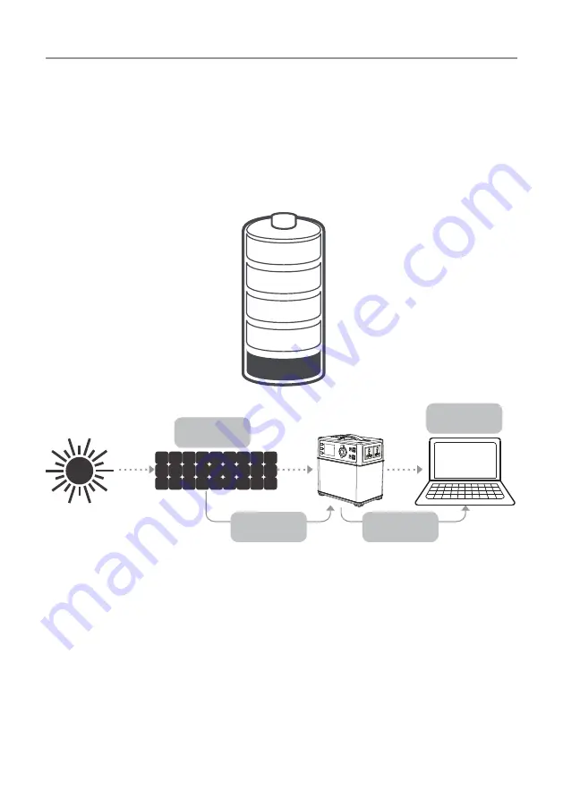 Suaoki PS5B User Manual Download Page 70