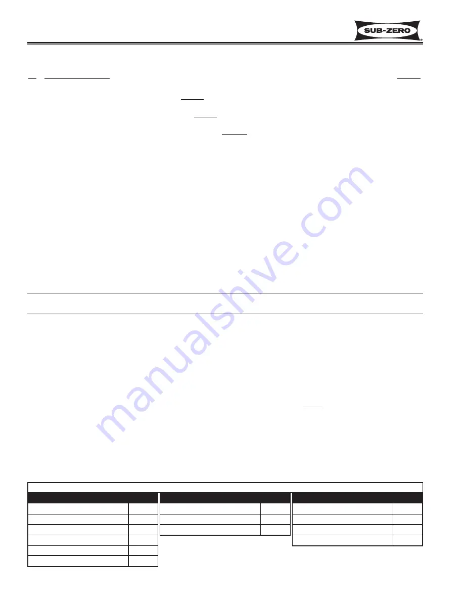 Sub-Zero 601F/F Technical & Service Manual Download Page 100