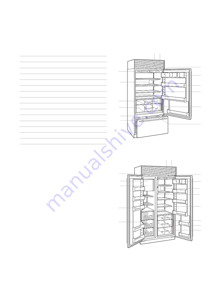 Sub-Zero BI-36U/S/PH Use And Care Manual Download Page 3