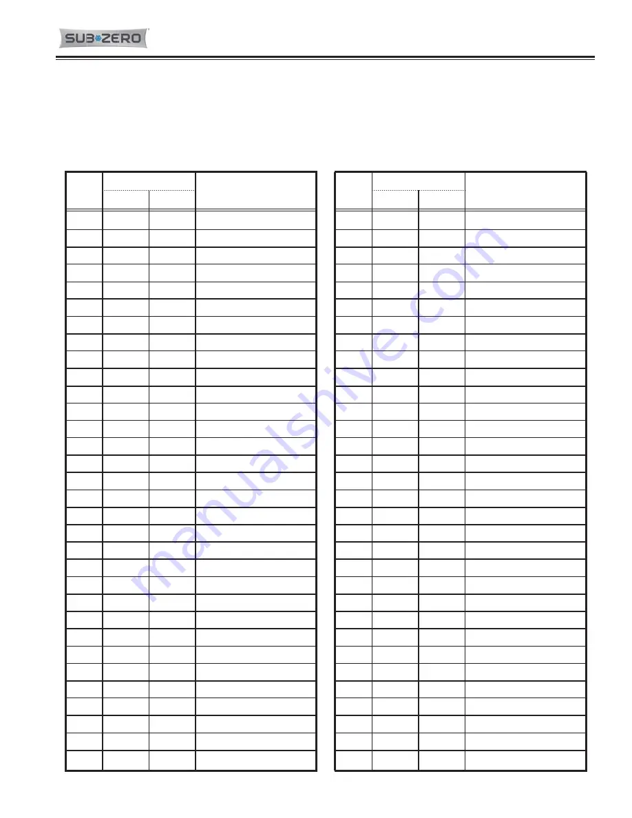 Sub-Zero BW-30/O Service Manual Download Page 49