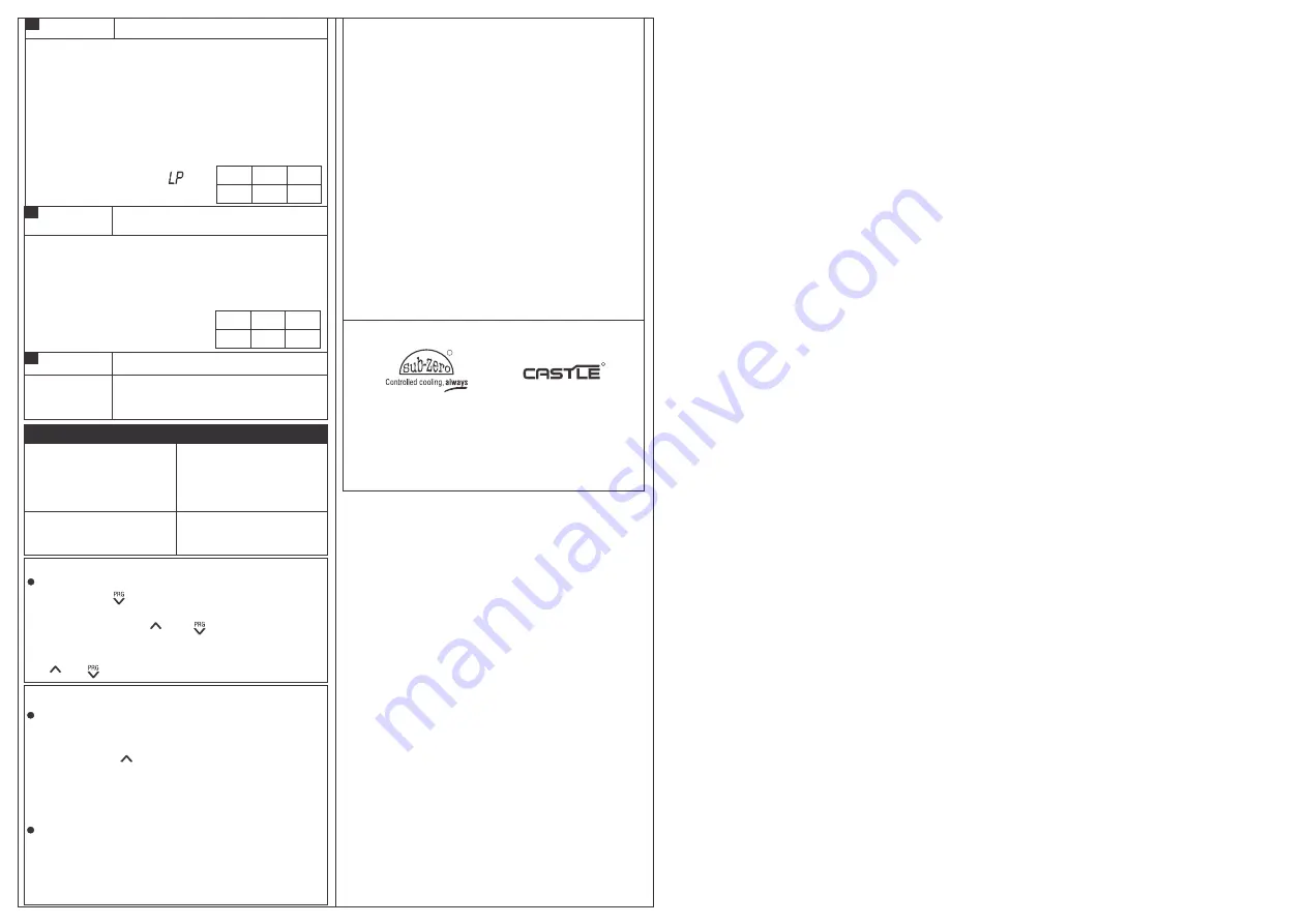 Sub-Zero SZ-7505T Operating Instructions Download Page 2