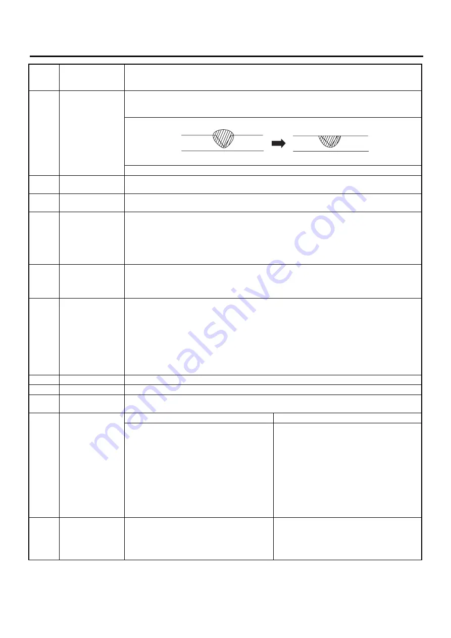 Subaru 2003 Legacy Service Manual Download Page 3925