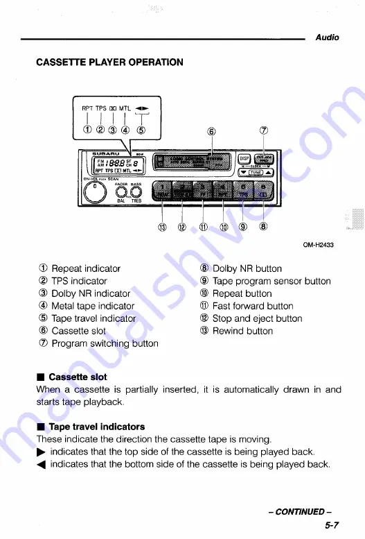 Subaru OM-H2432 User Manual Download Page 5