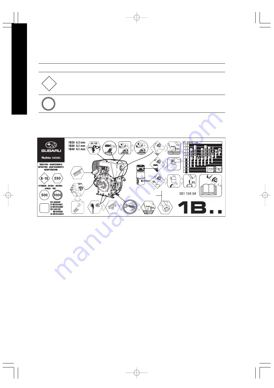 Subaru ROBIN RGD3300H Instructions For Use Manual Download Page 32