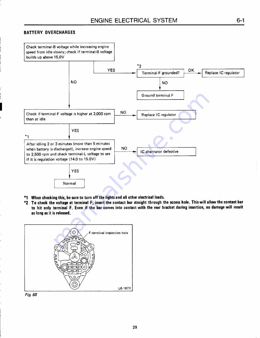 Subaru XT 1988 Service Manual Download Page 1210