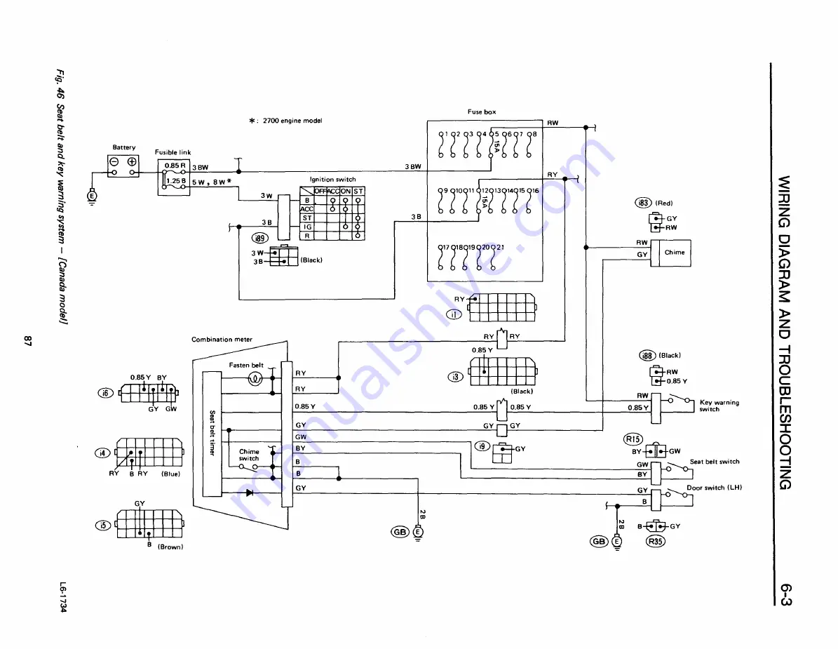 Subaru XT 1988 Service Manual Download Page 1359