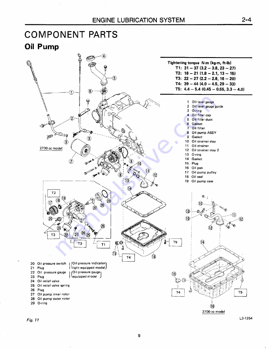 Subaru XT 1988 Service Manual Download Page 267